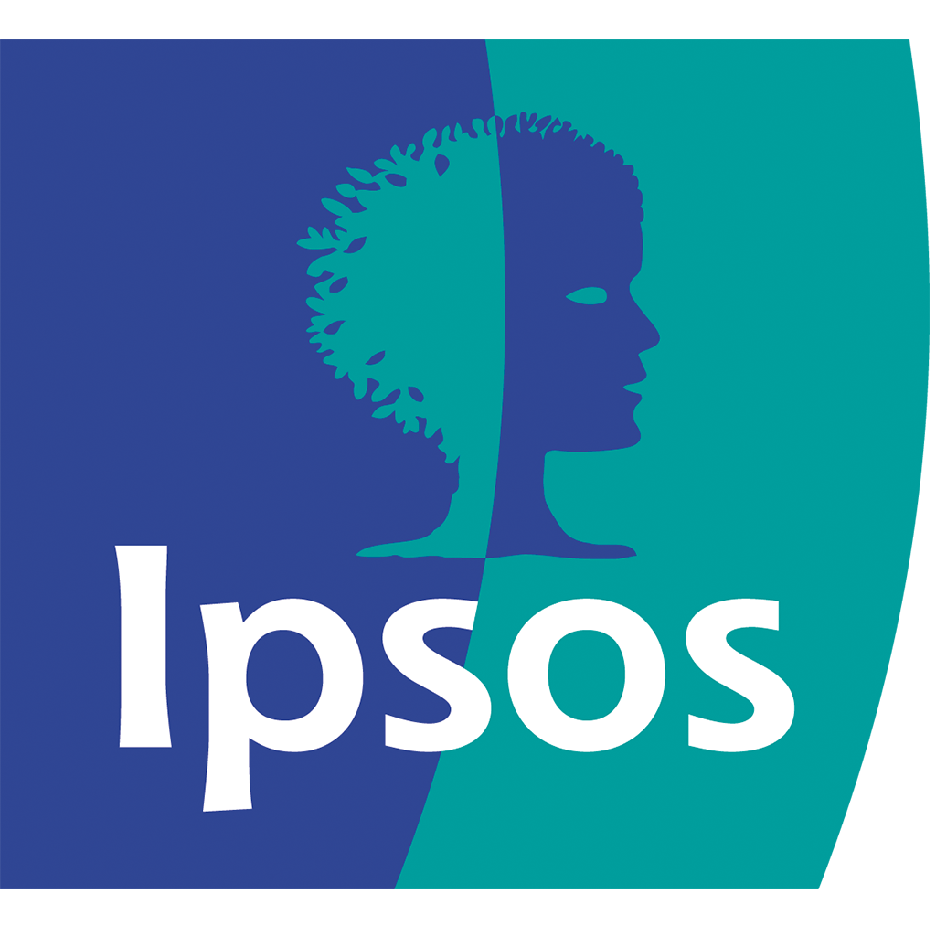 ipso